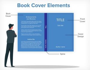 Basics of a Book Cover